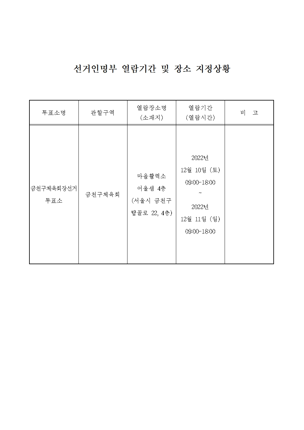 선거인명부 열람기간 및 장소 지정상황.jpg
